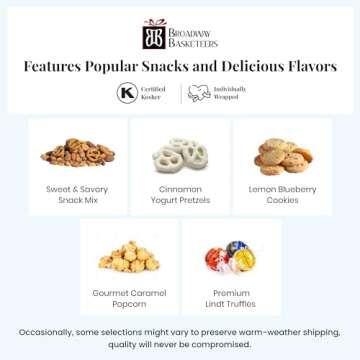 Broadway Basketeers Gourmet Chocolate Gift Tower - Birthday Snack Box with Sweet and Savory Treats