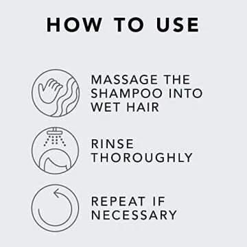 Sebastian Drench Deep Moisturizing Shampoo Conditioner Set