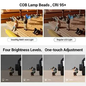 SmallRig RM01 Mini LED Video Light (3 Pack), Watreproof Portable Lighting Kit with 8 Color Filters, Dimmable Fill Photography Light 5600K CRI95 for Smartphone, Action and DSLR Camera