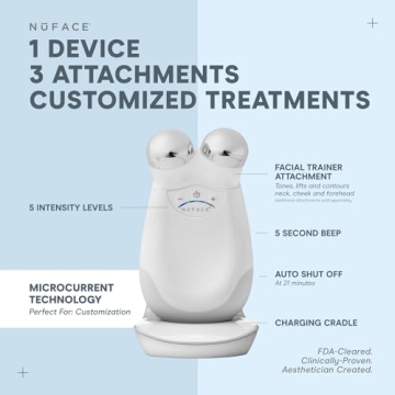 NuFACE Trinity Microcurrent Facial Device Kit FDA Cleared