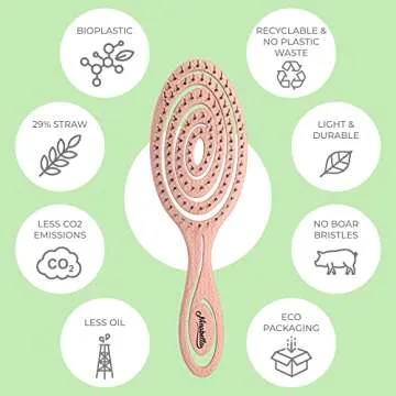 Ninabella Detangling Hair Brush for Women, Men & Children - Does not Pull on Hair - Recycled Hair Straightening Brushes for Straight, Curly & Wet Hair - Vented Wet Brush - Unique Spiral Hairbrush