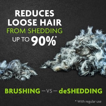 FURminator Deshedding Tool for Dogs - Reduces Shedding Effectively