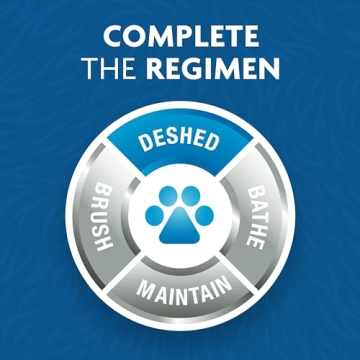 FURminator Deshedding Tool for Dogs - Reduces Shedding Effectively