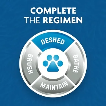 FURminator Deshedding Tool for Dogs - Reduces Shedding Effectively