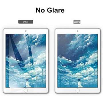 XIRON Paper Screen Protector for iPad 9.7 - Anti-Glare & Matte