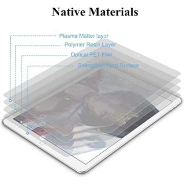 XIRON Paper Screen Protector for iPad 9.7 - Anti-Glare & Matte