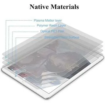 XIRON Paper Screen Protector for iPad 9.7 - Anti-Glare & Matte