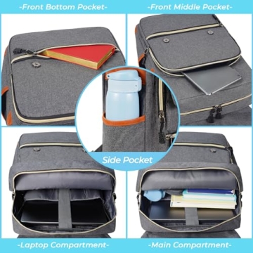 Ronyes Vintage Laptop Backpack with USB Charging Port