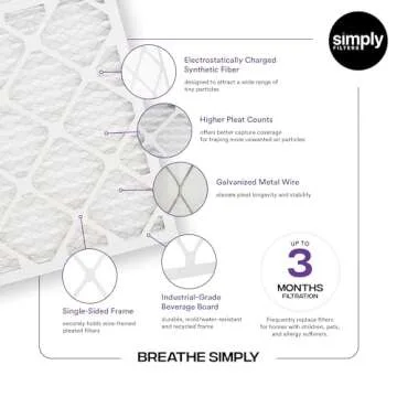 Simply 10x10x1 Air Filter, Merv 13, MPR 1500, 6 Pack, For Home AC Furnace & HVAC (Actual Size: 9.75"x9.75"x0.75") DUST, Pet, & Allergy Control