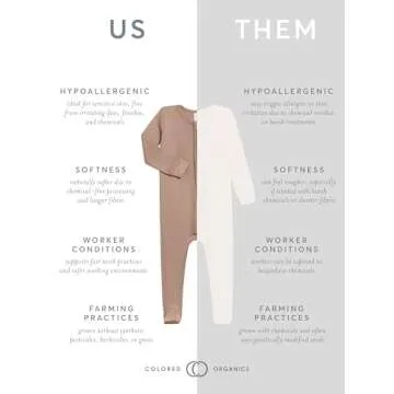 Shop Organic Cotton Zip-Up Footed Sleeper - Baby Pajamas