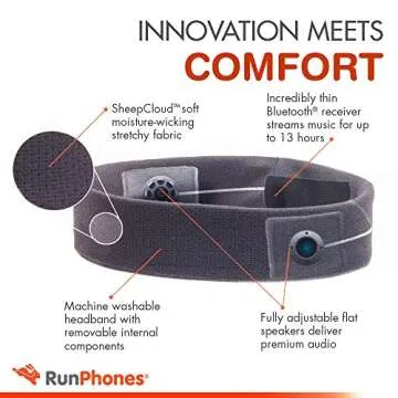 AcousticSheep RunPhones Wireless | Bluetooth Headphones for Running, Exercise & More | Flat Speakers | Rechargeable Battery Lasts Up to 10 Hours | Swift Black (Size S)