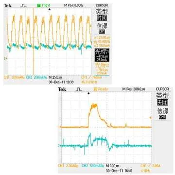 Current Clamp Digital Oscilloscope CC650 for AC/DC Measurements