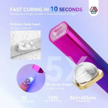 Portable 12W SAVILAND UV Nail Lamp for Gel Nails