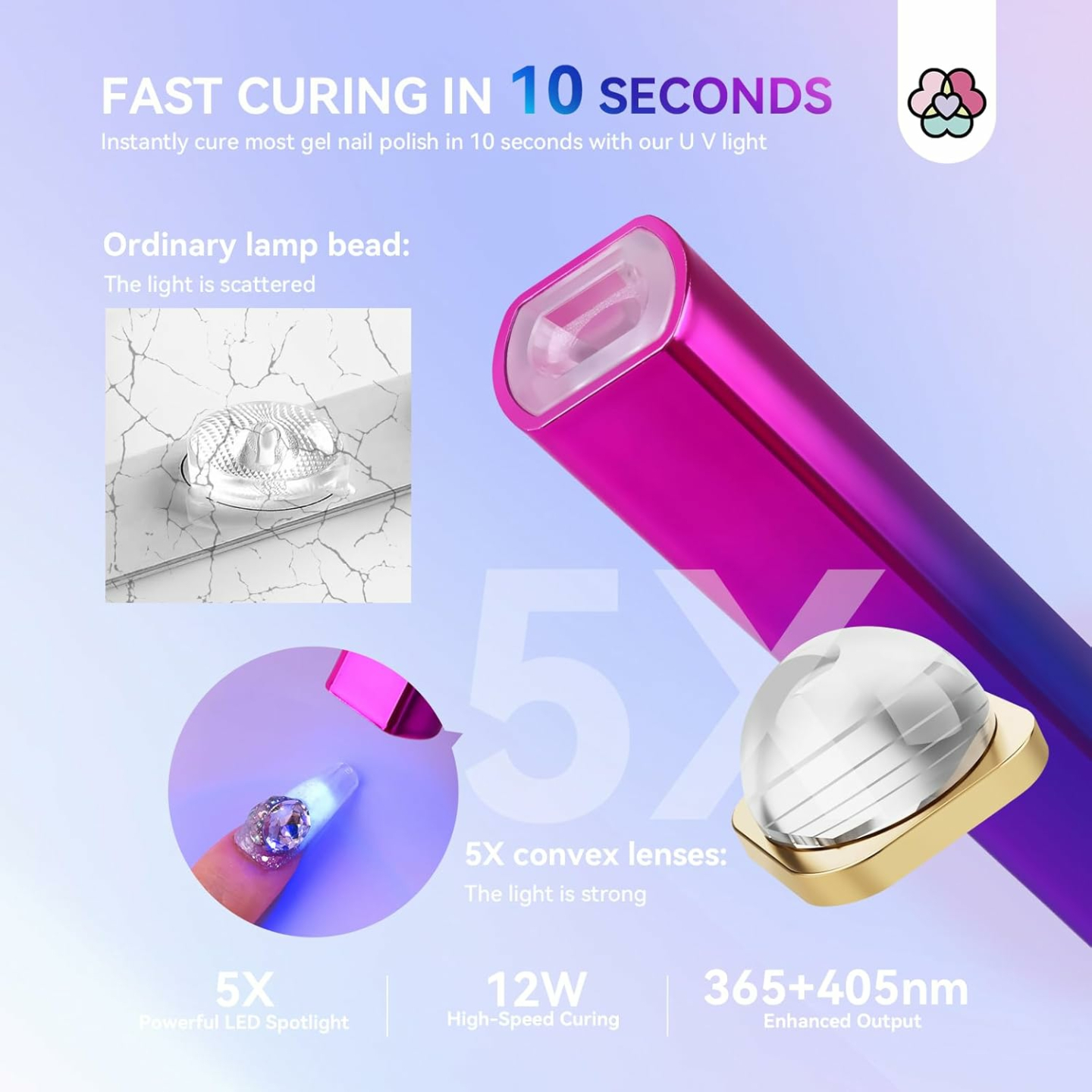 Portable 12W SAVILAND UV Nail Lamp for Gel Nails