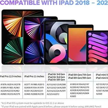 Stylus Pen for iPad - Enhance Your Creative Experience