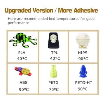 HICTOP PEI Sheet PEI Spring Steel 235x235 and Magnetic Build Plate with Adhesive PEI Bed for Ender-3 Pro/Neo, Ender-3 V2/Neo，Ender-3/Neo 3D Printers