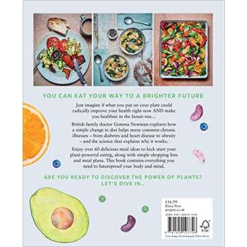 The Plant Power Doctor - Your Ultimate Indoor Gardening Companion