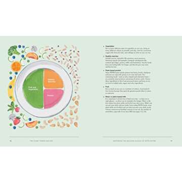 Indoor Gardening Solutions - The Plant Power Doctor