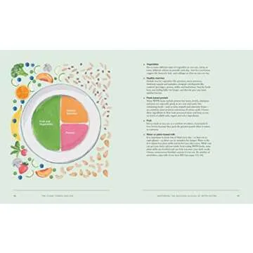 Indoor Gardening Solutions - The Plant Power Doctor