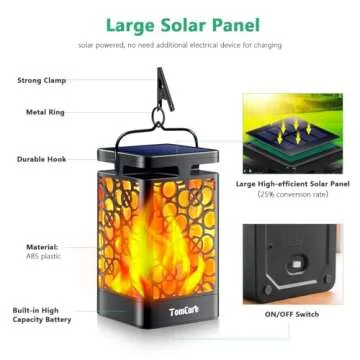 Stylish TomCare Solar Lanterns - Perfect for Any Outdoor Space