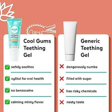 Wink Well Baby Teething Relief Gel for Infants & Kids