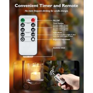 Homemory 12pcs Remote Timer LED Tea Lights Candles, 400+Hours Flickering Flameless Battery Operated Votive Candles for Tabletop Lighting, Centerpieces Decor, Holiday Decor