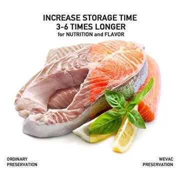 Wevac Vacuum Sealer Bags 8x50, 11x50 Rolls 2 pack for Food Saver, Seal a Meal, Weston. Commercial Grade, BPA Free, Heavy Duty, Great for vac storage, Meal Prep or Sous Vide