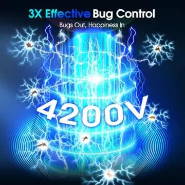 GTERT Solar Bug Zapper - Powerful Outdoor Insect Control