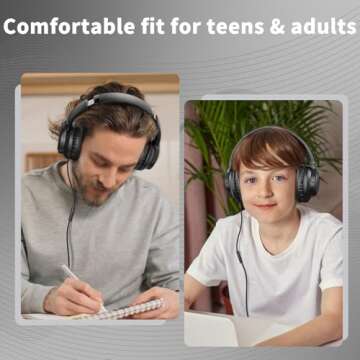 Botesty Sound Headphones Wired with Microphone, Over Ear Foldable Headphones with 4.9ft Tangle-Free ...