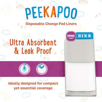 Peekapoo Mini - 100 Pack Disposable Changing Pads for Baby (18 Inches x 16 Inches) Disposable Waterp...