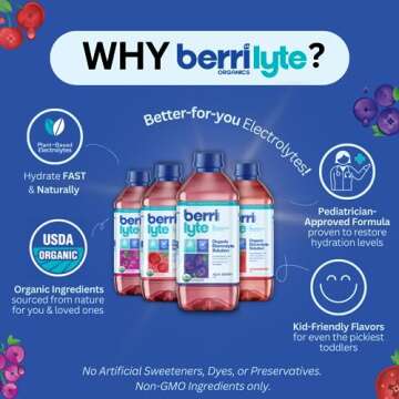 Berri Lyte Plant Based Organic Electrolyte Solution – Pediatric Rehydration Drink – Low Sugar Ac...