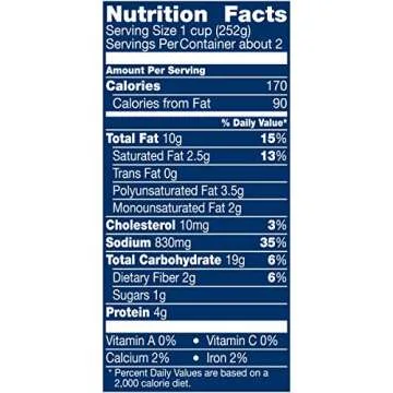 Progresso Loaded Potato Bacon Soup, Rich & Hearty Canned Soup