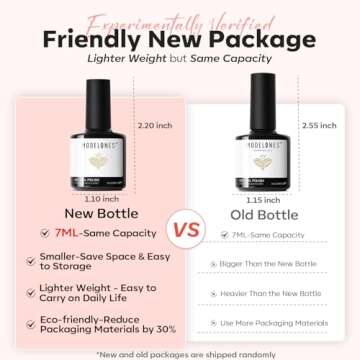 modelones Gel Nail Polish Set - 6 Colors Nude Pink Milky White Gel Polish Set Light Neutral Pink Nail Polish Barely Pink Soak Off LED Starter Kit Popular Nail Art DIY Manicure Gifts