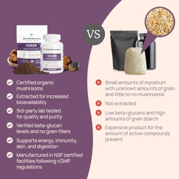 Real Mushrooms Chaga Powder Organic Immune Support Supplement