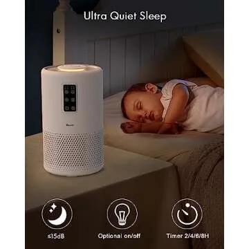 Air Purifiers for Home Large Room up to 1400ft², VEWIOR H13 True HEPA Air Purifier for Bedroom with night light, Fragrance Sponge, Sleep Mode, Timer, Lock, Air Cleaner for Wildfire Smoke Odor Dander