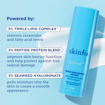 Skinfix Barrier+ Triple Lipid-Peptide Lotion: Hydrating & Lightweight