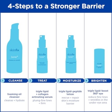 Skinfix Barrier+ Triple Lipid-Peptide Lotion: Hydrating & Lightweight