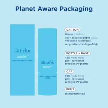 Skinfix Barrier+ Triple Lipid-Peptide Lotion: Hydrating & Lightweight