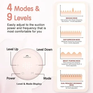 Electric Breast Pump Portable with 4 Modes & 9 Levels