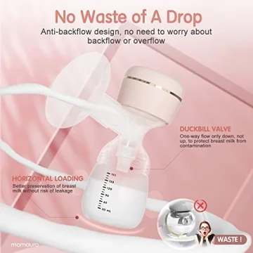 Electric Breast Pump Portable with 4 Modes & 9 Levels