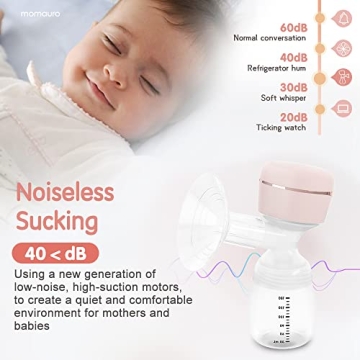 Electric Breast Pump Portable with 4 Modes & 9 Levels