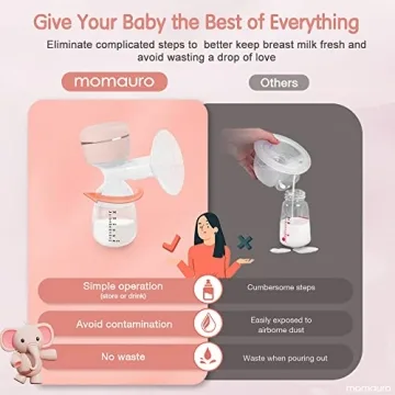 Electric Breast Pump Portable with 4 Modes & 9 Levels