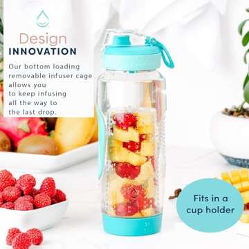 Infusion Pro 32 oz Fruit Infuser Water Bottle with Insulated Sleeve & 50 Recipe Infused Water eBook : Bottom Loading, Large Water Infuser for More Flavor : Unique Gift Idea