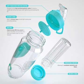 Infusion Pro 32 oz Fruit Infuser Water Bottle with Insulated Sleeve & 50 Recipe Infused Water eBook : Bottom Loading, Large Water Infuser for More Flavor : Unique Gift Idea