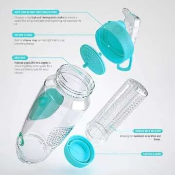 Infusion Pro 32 oz Water Bottle with Fruit Infuser
