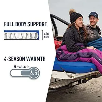 Sea to Summit Comfort Deluxe Self-Inflating Foam Mattress