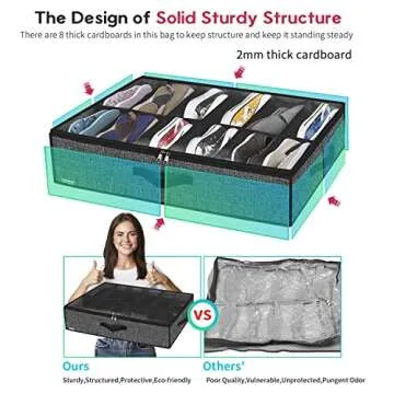 Onlyeasy Under Bed Shoe Storage Organizer - Set of 2