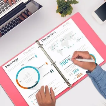 Colorful 1 Inch 3 Ring Binders Set for School and Office