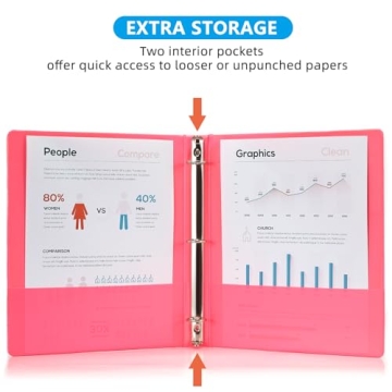 Colorful 1 Inch 3 Ring Binders Set for School and Office