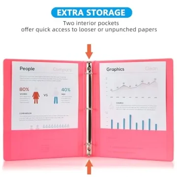 Colorful 1 Inch 3 Ring Binders Set for School and Office